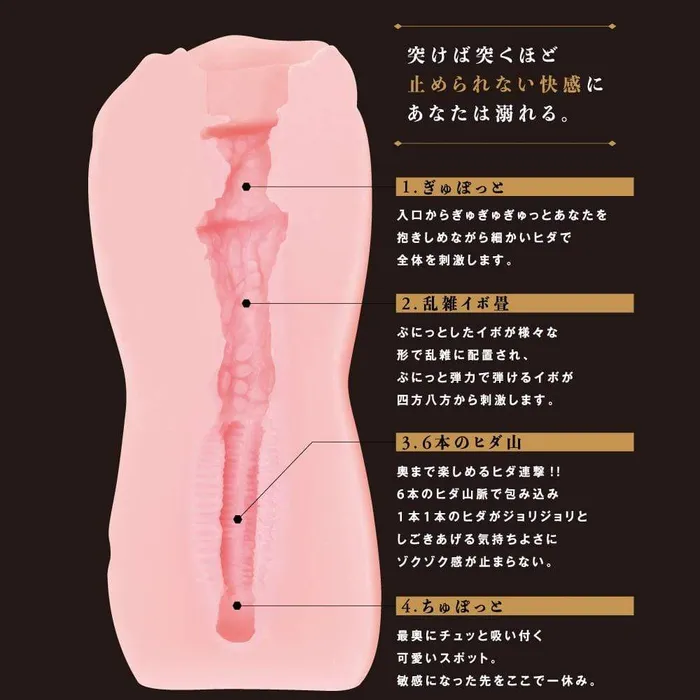 Dildos PPP PPP Hard Line Onahole Beige